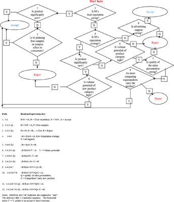 Figure. Refer to the image caption for details.