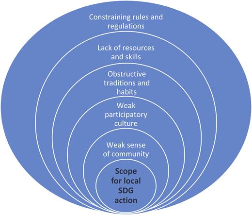 Fig. 2.4. Refer to the image caption for details.