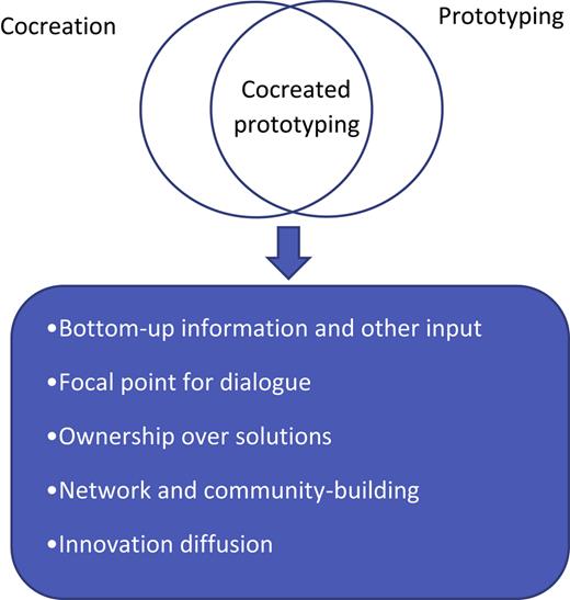 Fig. 8.1. Refer to the image caption for details.