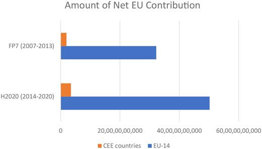 Fig. 1.5.2. Refer to the image caption for details.