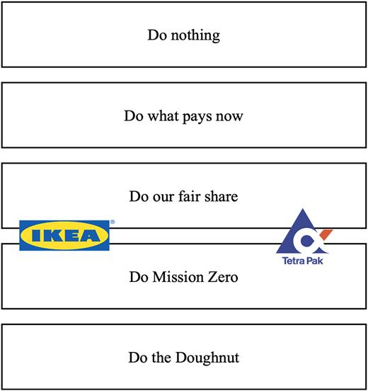 Fig. 3. Refer to the image caption for details.