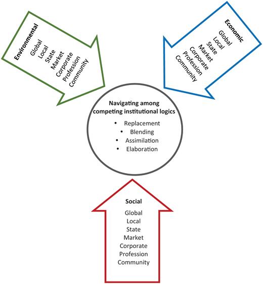 Fig. 1. Refer to the image caption for details.