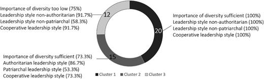 Fig. 21. Refer to the image caption for details.