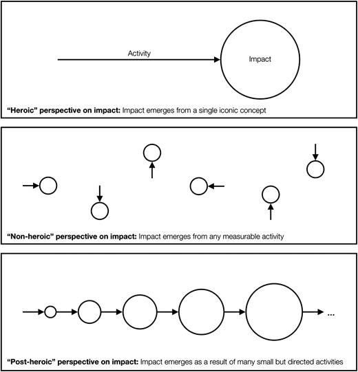 Fig. 1. Refer to the image caption for details.