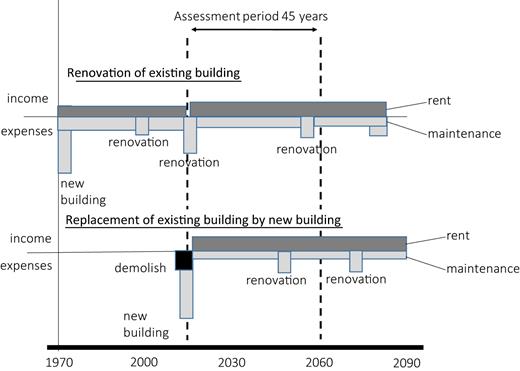 Figure 1 Refer to the image caption for details.