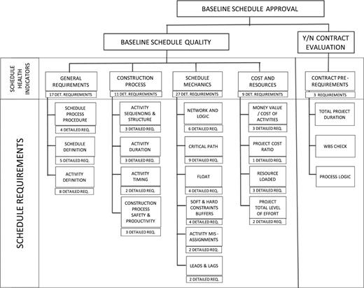 Figure 1. Refer to the image caption for details.