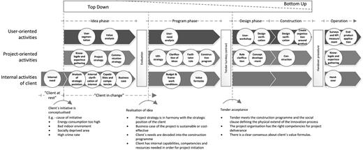 Figure 1. Refer to the image caption for details.