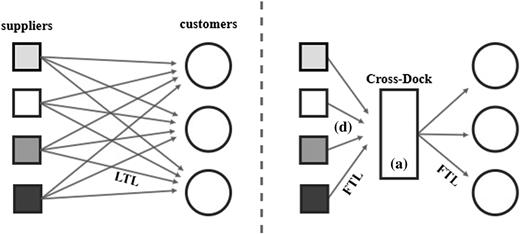Fig. 1. Refer to the image caption for details.