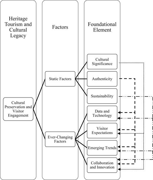 Fig. 2. Refer to the image caption for details.