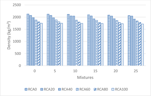Figure 2 Refer to the image caption for details.