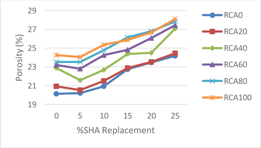 Figure 5 Refer to the image caption for details.