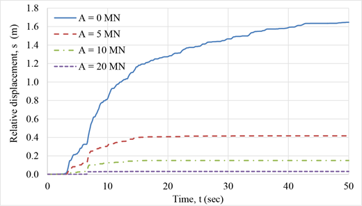 Figure 10 Refer to the image caption for details.