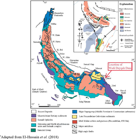 Figure 3 Refer to the image caption for details.