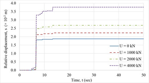 Figure 9 Refer to the image caption for details.