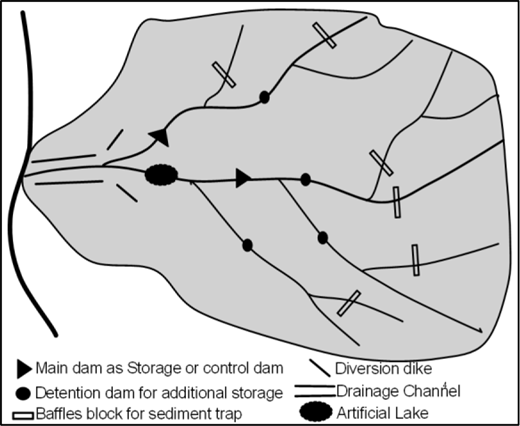 Figure 1 Refer to the image caption for details.