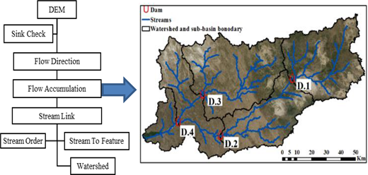 Figure 7 Refer to the image caption for details.