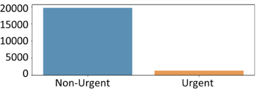 Figure 4 Refer to the image caption for details.