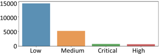 Figure 5 Refer to the image caption for details.