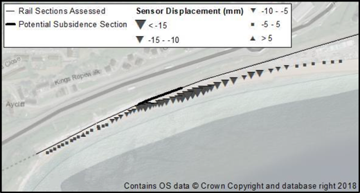 Figure 3.3 Refer to the image caption for details.