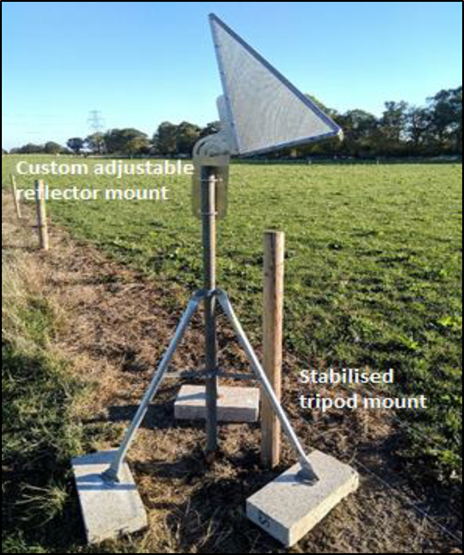 Figure 4.2 Refer to the image caption for details.