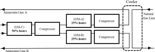Figure 2 Refer to the image caption for details.