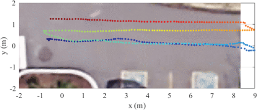 Figure 6 Refer to the image caption for details.