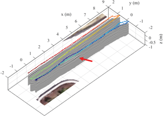 Figure 7 Refer to the image caption for details.