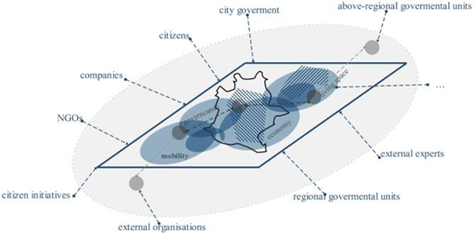 Figure 2 Refer to the image caption for details.