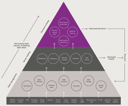 Figure 2 Refer to the image caption for details.