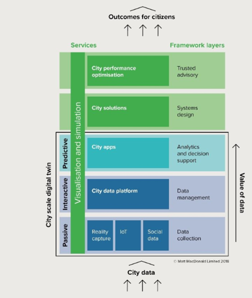 Figure 3 Refer to the image caption for details.