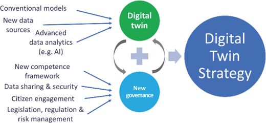 Figure 4 Refer to the image caption for details.