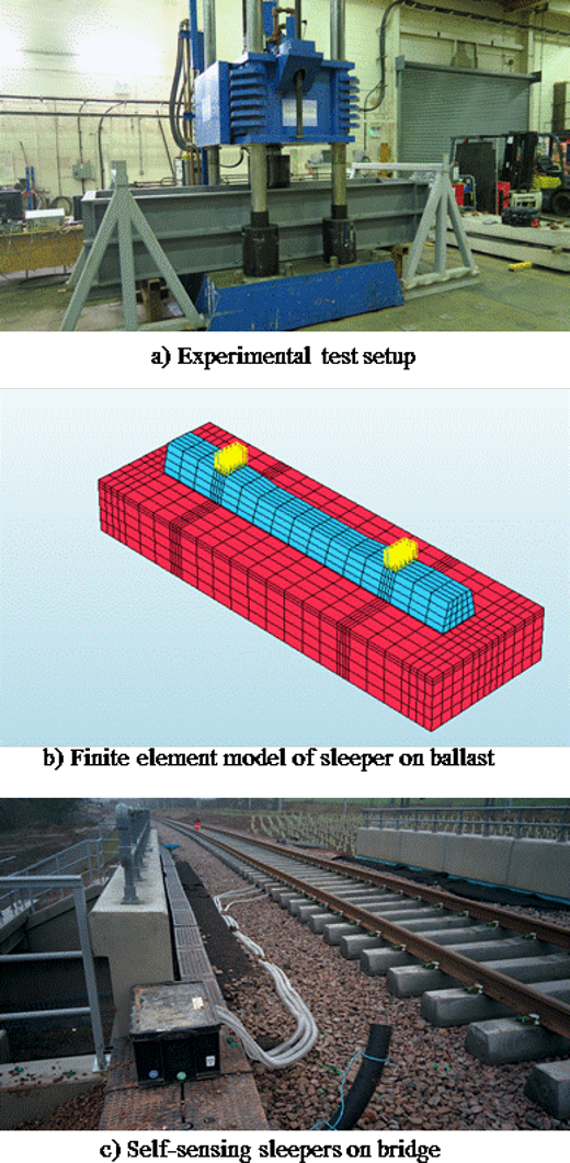Figure 2 Refer to the image caption for details.