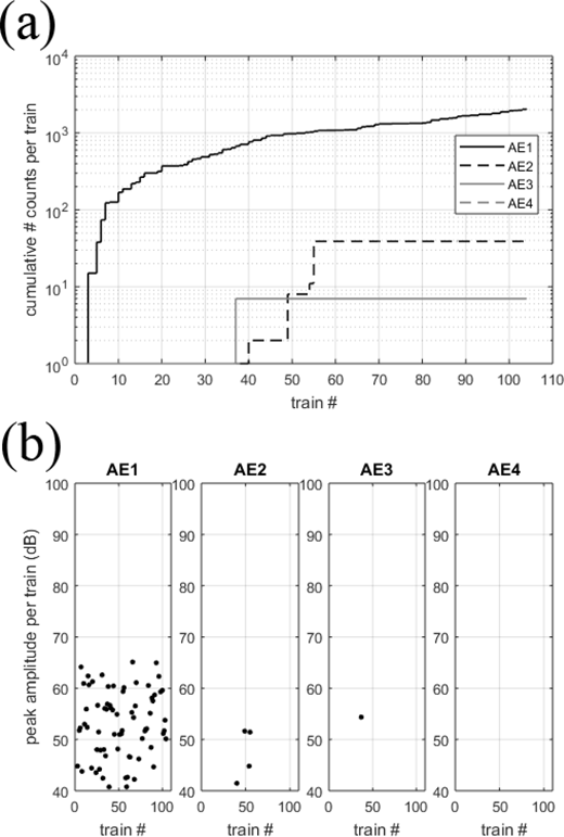 Figure 10 Refer to the image caption for details.