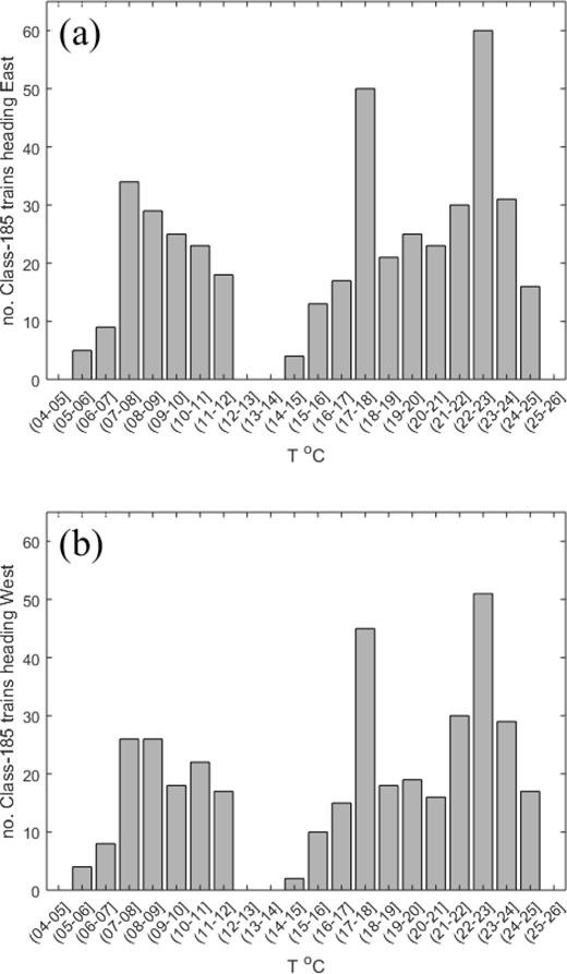 Figure 5 Refer to the image caption for details.