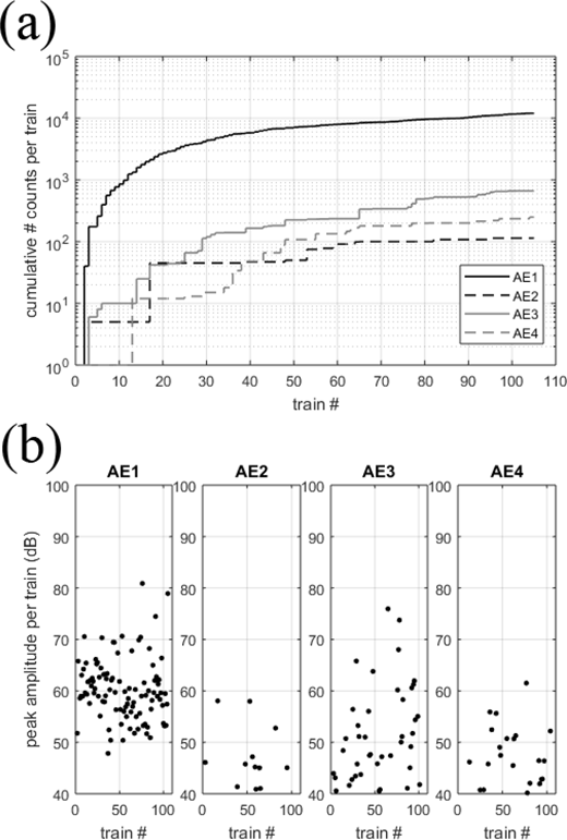Figure 9 Refer to the image caption for details.