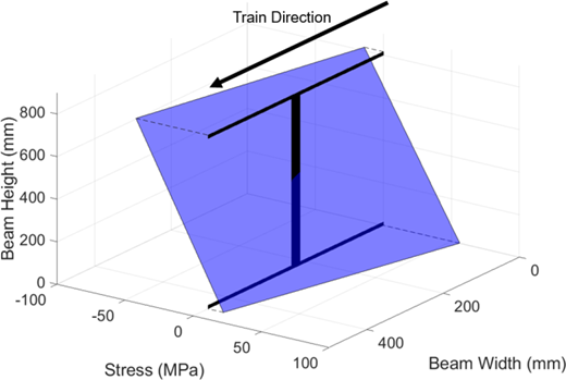 Figure 8 Refer to the image caption for details.