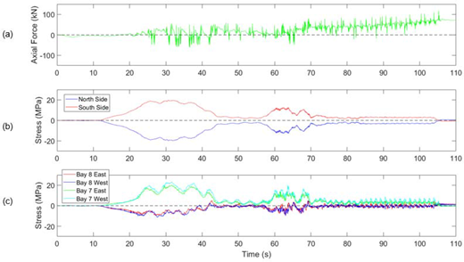 Figure 9 Refer to the image caption for details.
