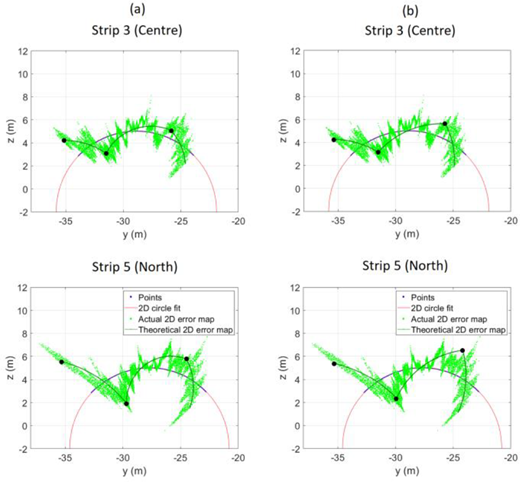 Figure 11 Refer to the image caption for details.