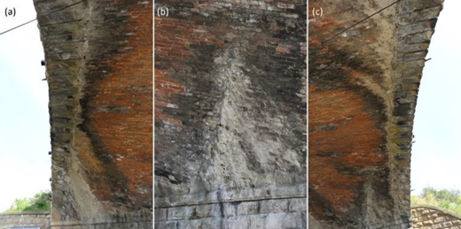 Figure 2 Refer to the image caption for details.