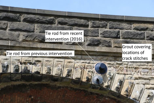Figure 3 Refer to the image caption for details.