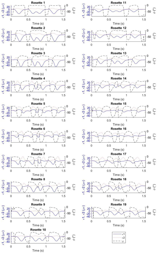 Figure 7 Refer to the image caption for details.