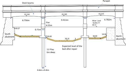 Figure 1 Refer to the image caption for details.