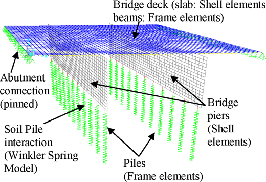 Figure 5 Refer to the image caption for details.