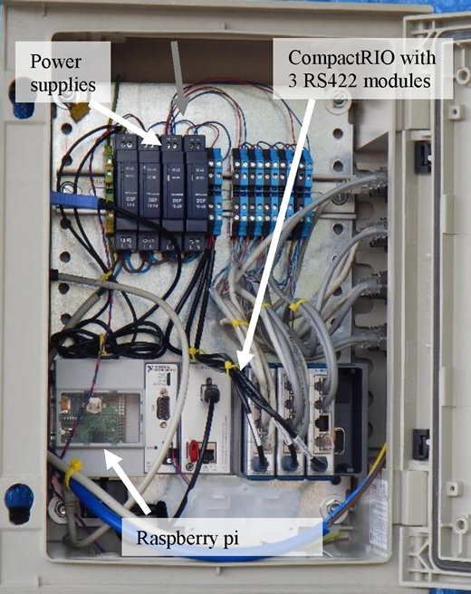 Figure 6 Refer to the image caption for details.