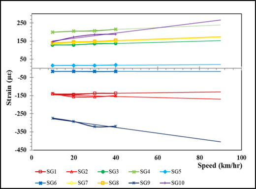 Figure 12 Refer to the image caption for details.