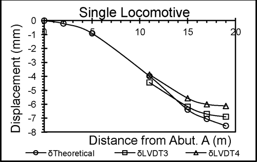 Figure 14 Refer to the image caption for details.