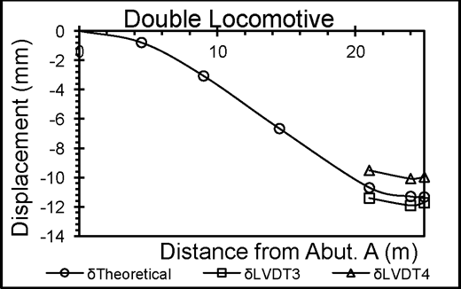 Figure 15 Refer to the image caption for details.