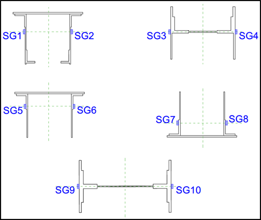 Figure 2 Refer to the image caption for details.