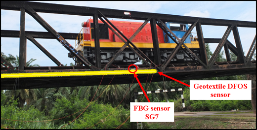 Figure 4 Refer to the image caption for details.