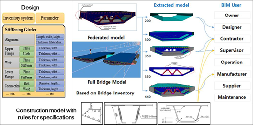 Figure 5 Refer to the image caption for details.
